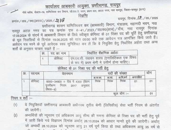 CG Abkari Vibhag Jobs 2025