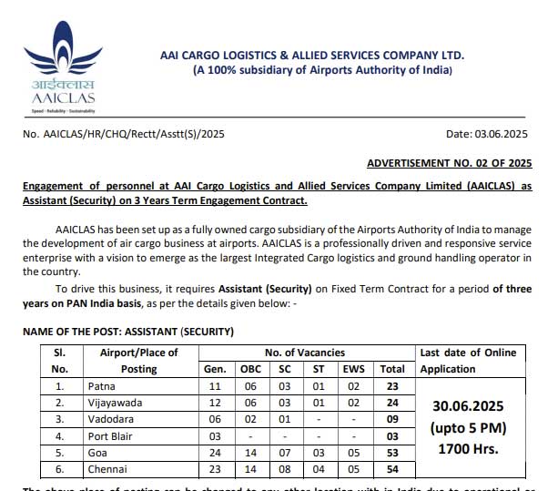 AAICLAS Jobs 2025