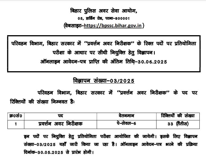 BPSSC Jobs 2025
