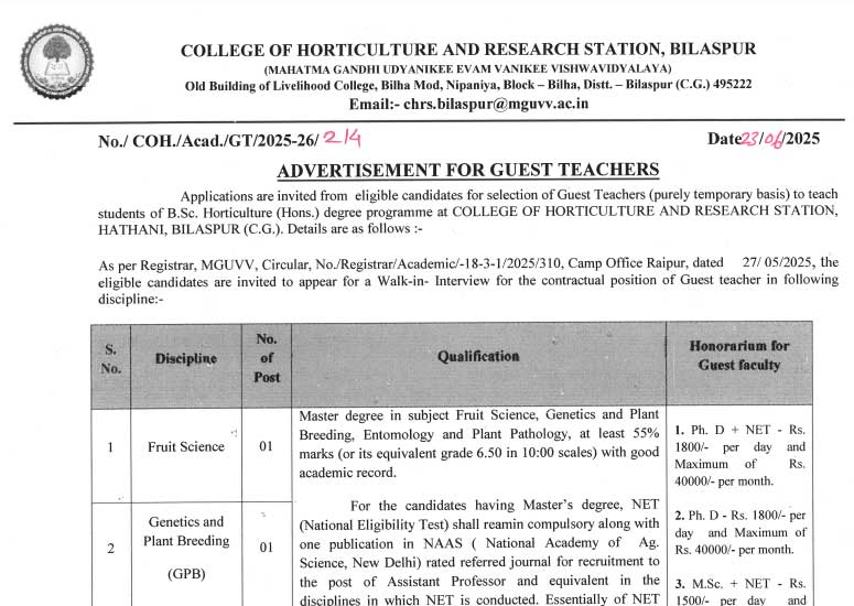 Horticulture College Bilaspur Jobs 2025