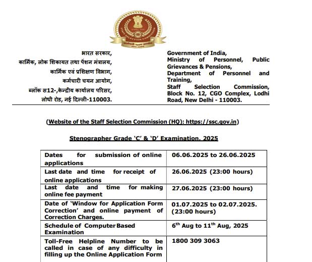 SSC Jobs 2025
