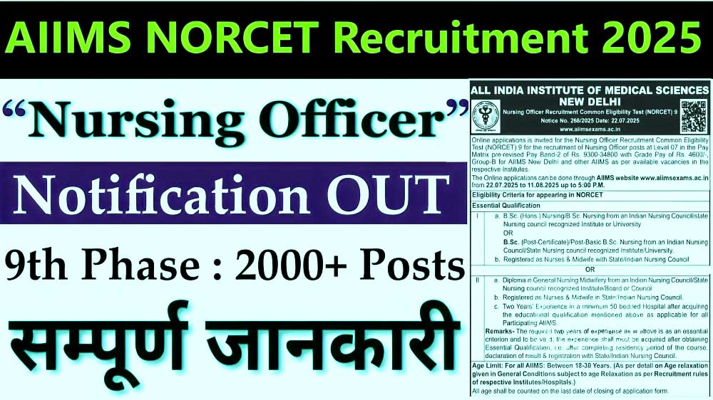 AIIMS Jobs 2025